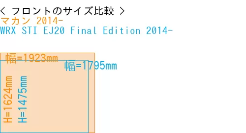 #マカン 2014- + WRX STI EJ20 Final Edition 2014-